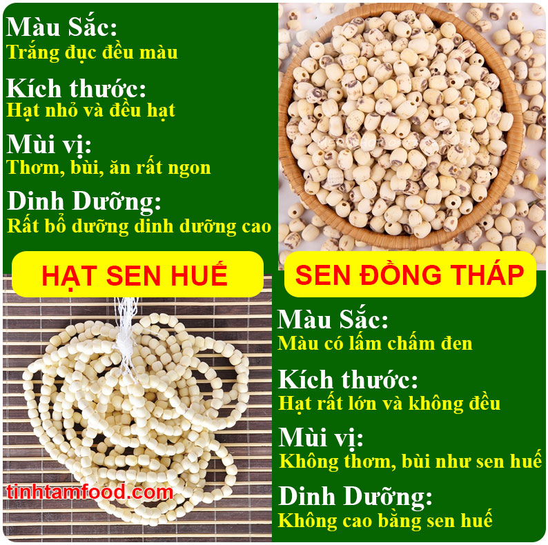phan-biet-hat-sen-chat-luong