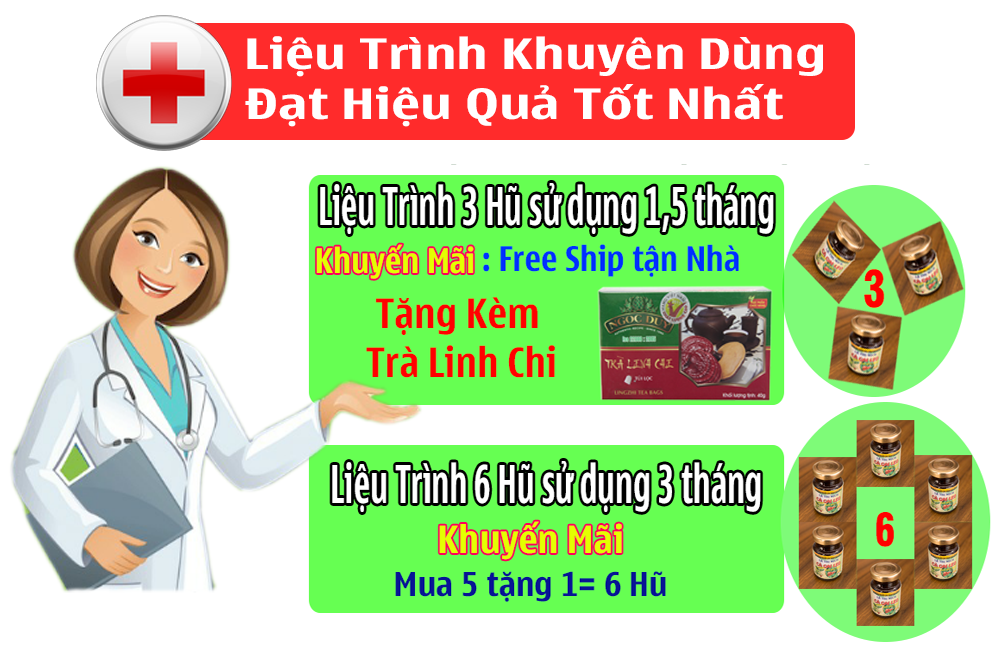 liệu trình khuyên dùng cao cà gai leo