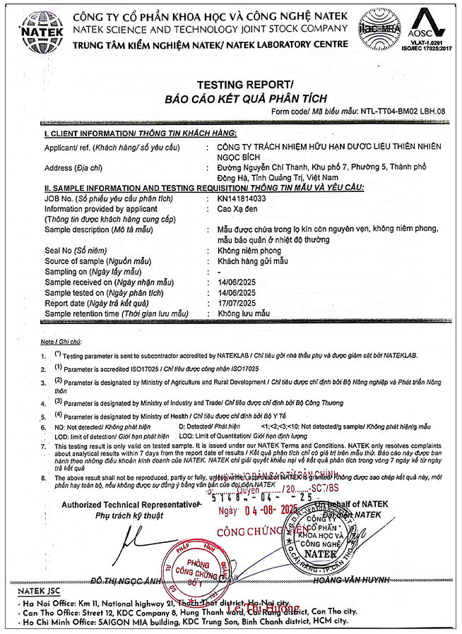 bang-phan-tich
